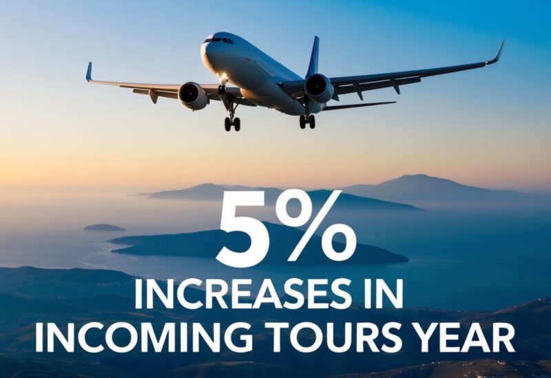 flights to Greece 2025